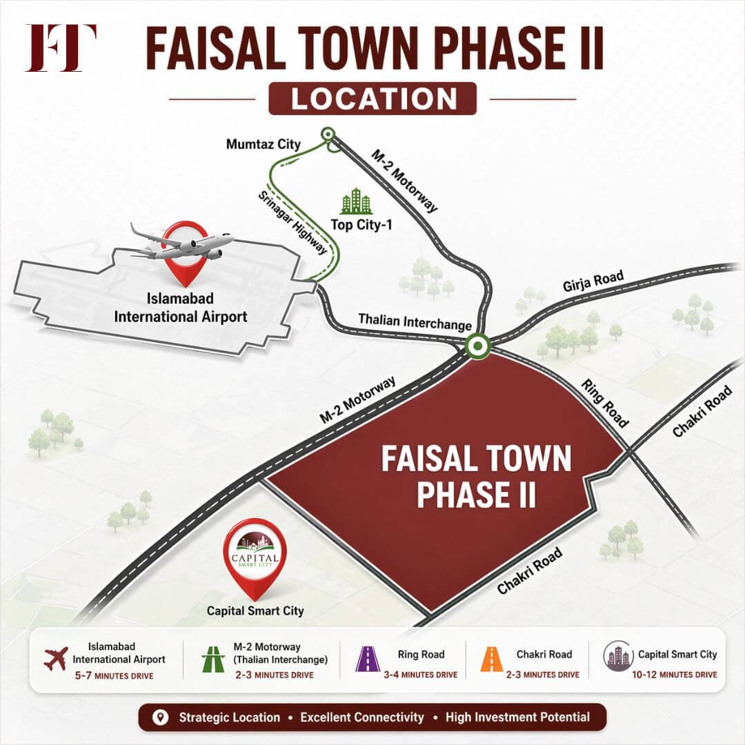 faisal town phase 2 location