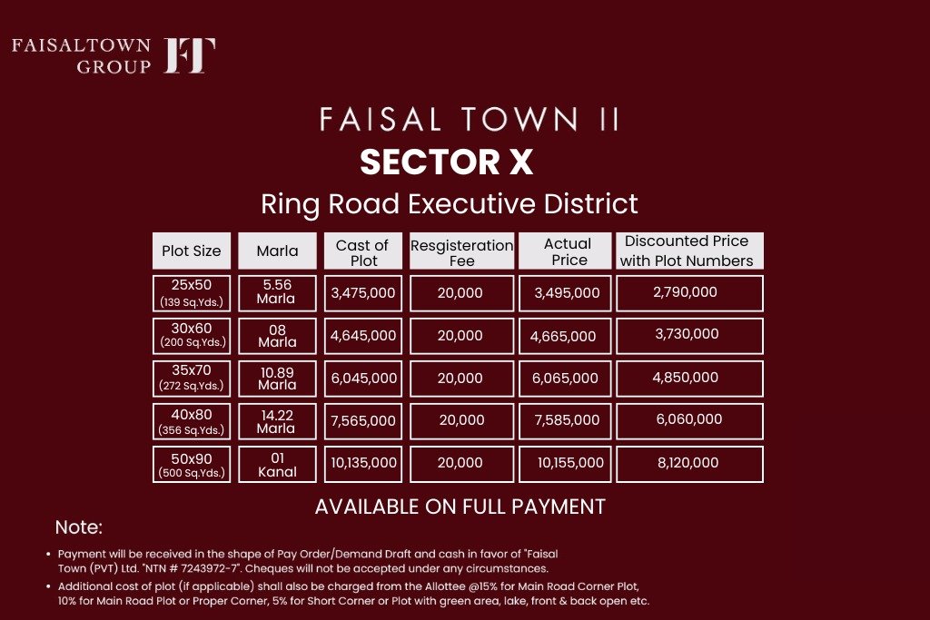 faisal town phase 2 x block